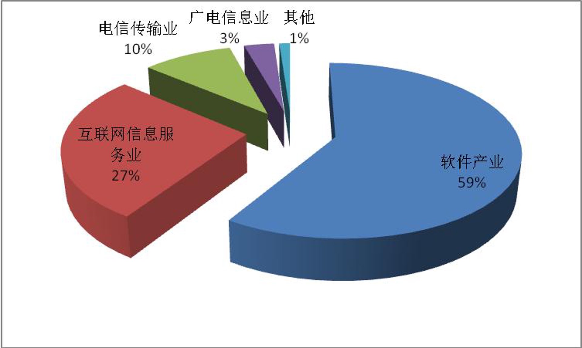 站群程序出售：构建高效营销网络的新篇章