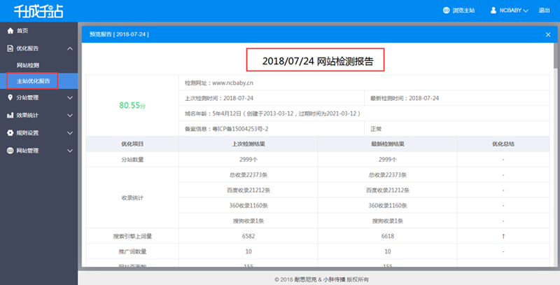 揭秘站群系统如何重塑网络营销格局